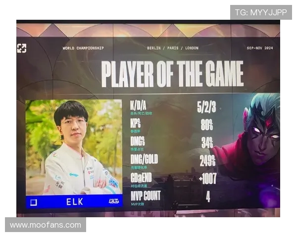 谁是你心中的LPL历史第一ADC？